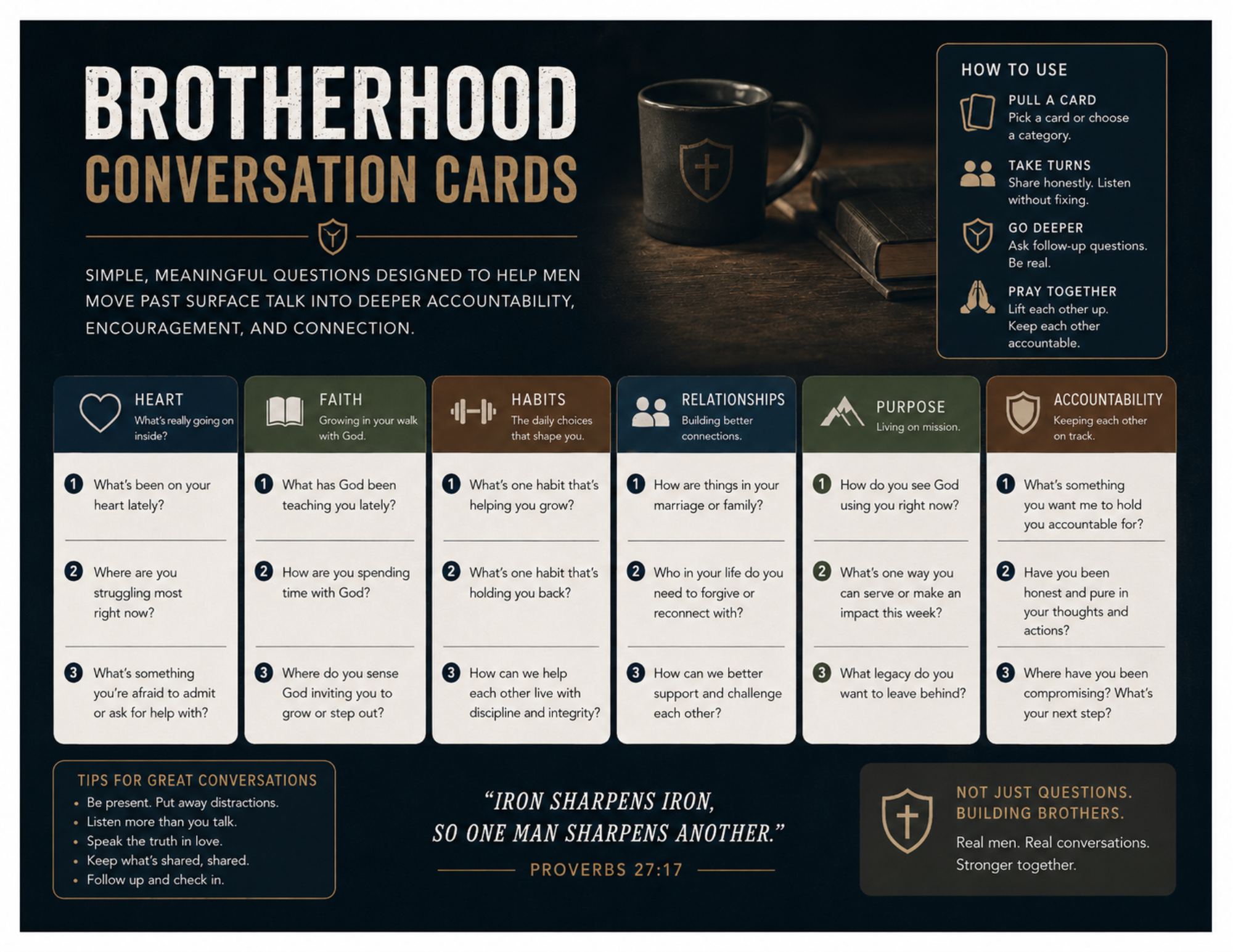 Brotherhood Conversation Cards