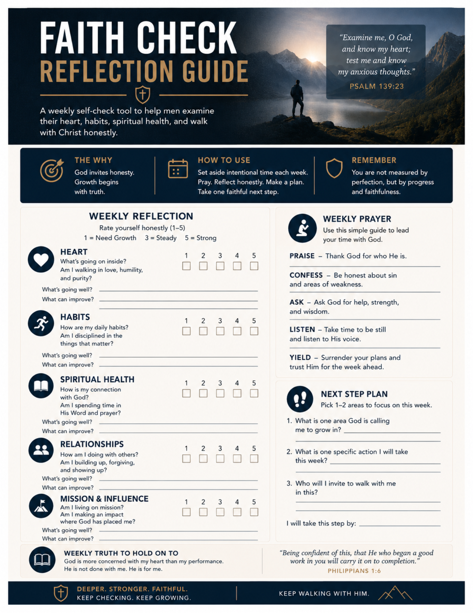 Faith Check Reflection Guide