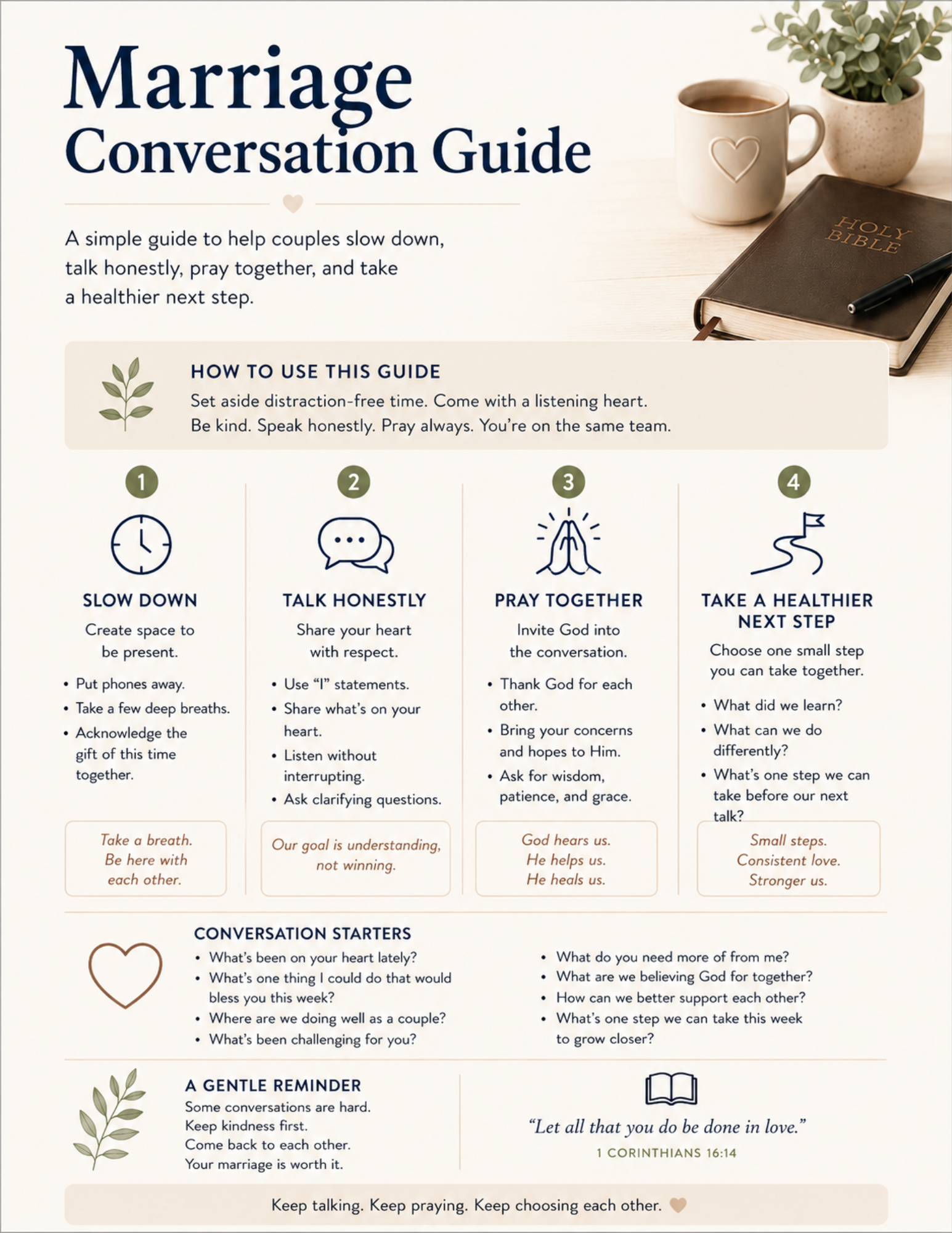 Marriage Conversation Guide